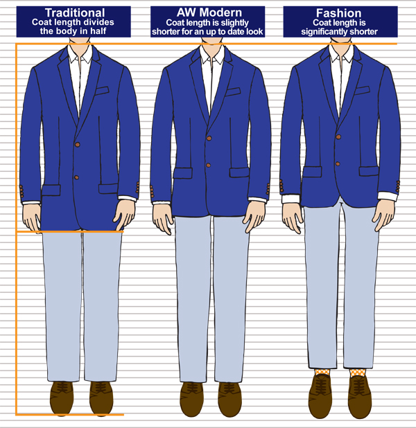 Jacket Sleeve Jacket Length — ELEVATED CITIZEN